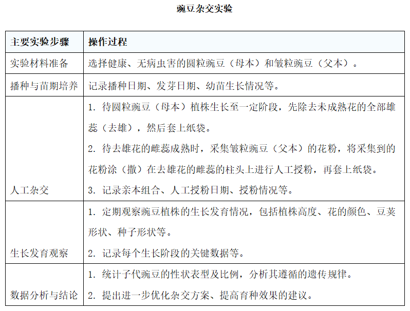 801da814e4014d8cb00193acdf3af1f0.png