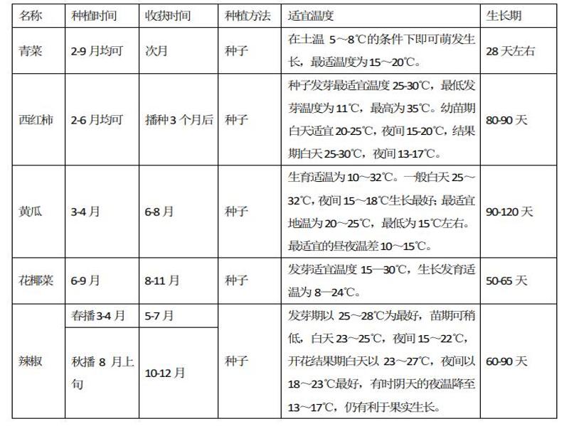 企业微信截图_16157279314716.jpg