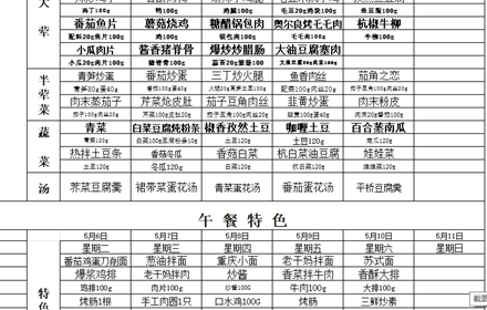 南航附中每周菜谱（2025.05.06-2025.05.10）