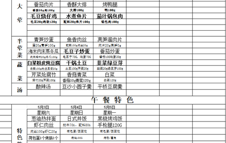 南航附中每周菜谱（2025.05.03-2025.05.05）