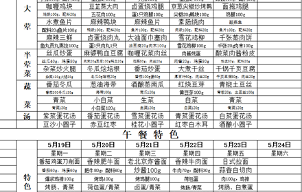 南航附中每周菜谱（2025.06. 09-2025.06.14）