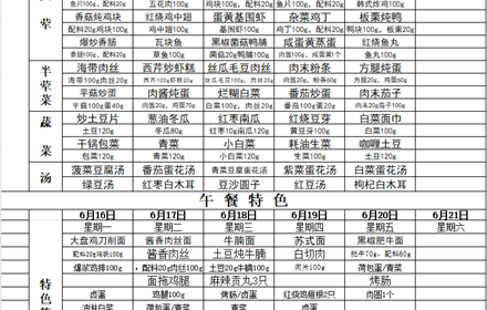 南航附中每周菜谱（2025.06.16-2025.06.21）
