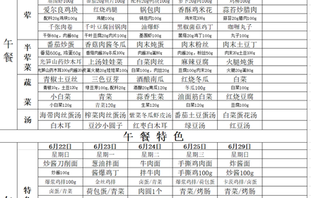 南航附中每周菜谱（2025.06.22-2025.06.29）