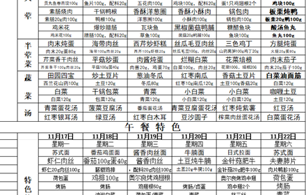 南航附中每周菜谱（2015.11.17—2025.11.22）