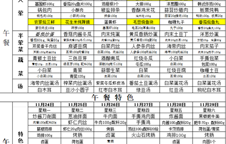 南航附中每周菜谱（2025.11.24—2025.11.29）